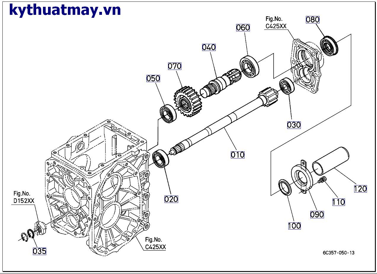 Trục PTO